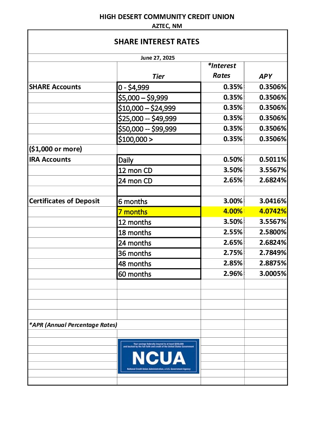 Rates June 27 2025 pdf